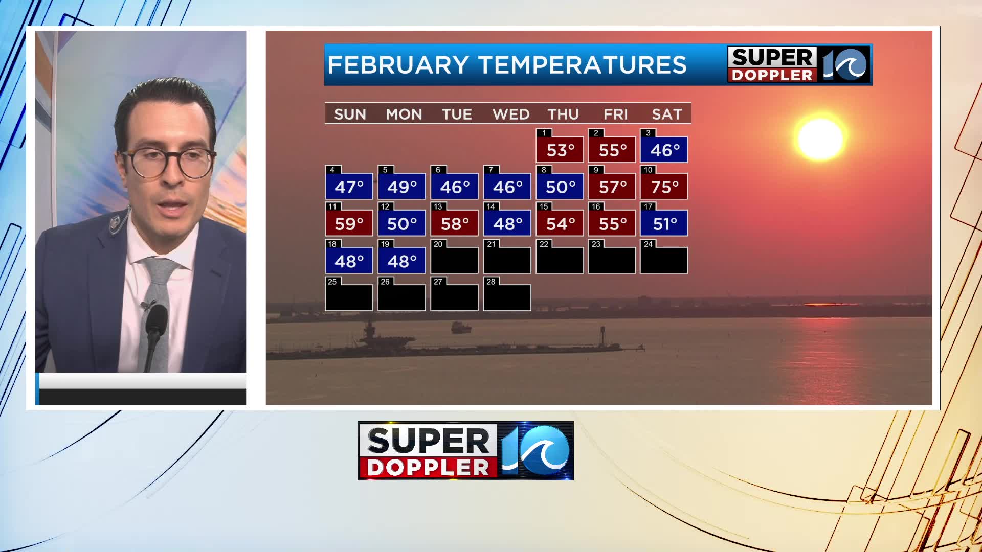 Chilly again tonight, flavors of spring soon! | February 20th, 2024 ...