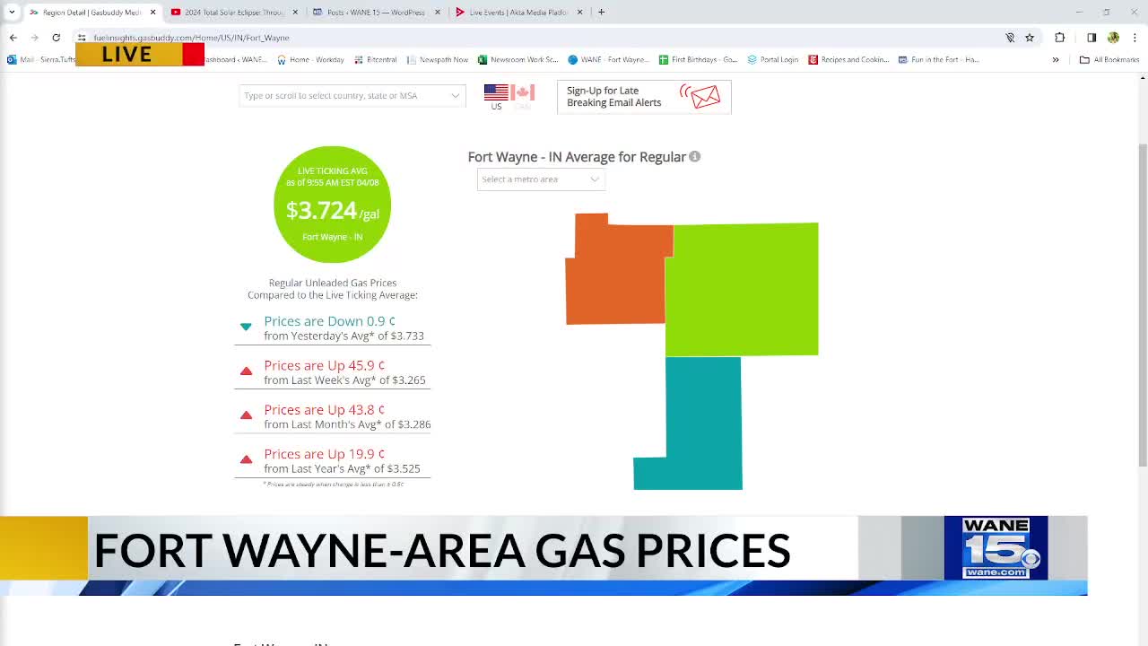 Where Fort Wayne gas prices stand on the eclipse WANE 15