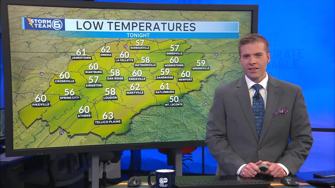 Unseasonably warm with limited rain chances – WATE 6 On Your Side