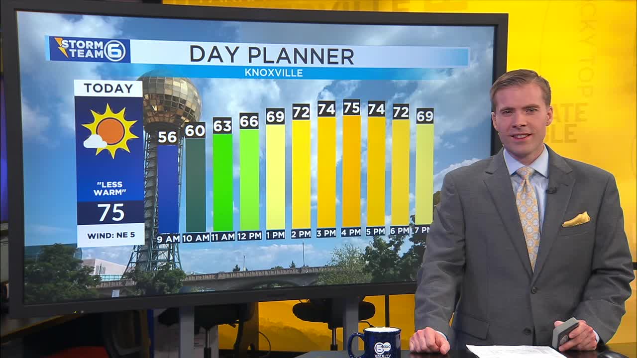 Gorgeous weather continues Thursday ahead of weekend rain chances ...