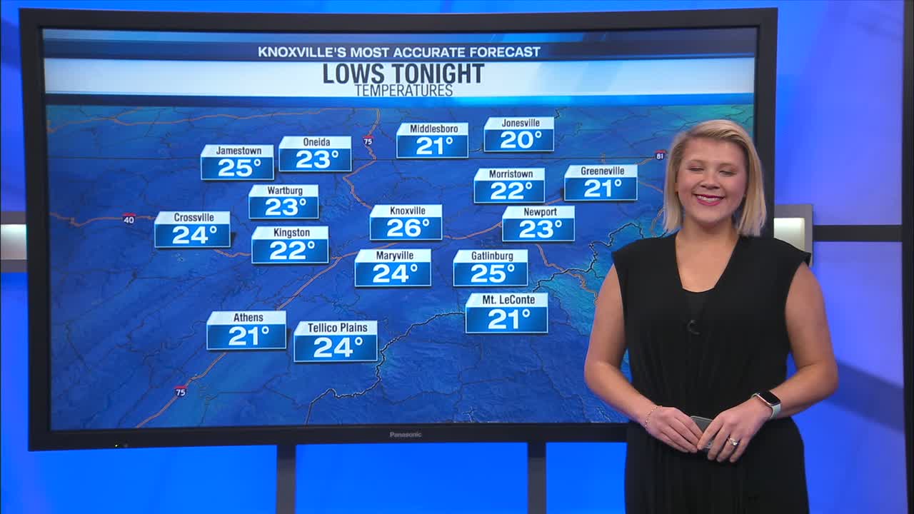 Dry start and a quick warm up – WATE 6 On Your Side