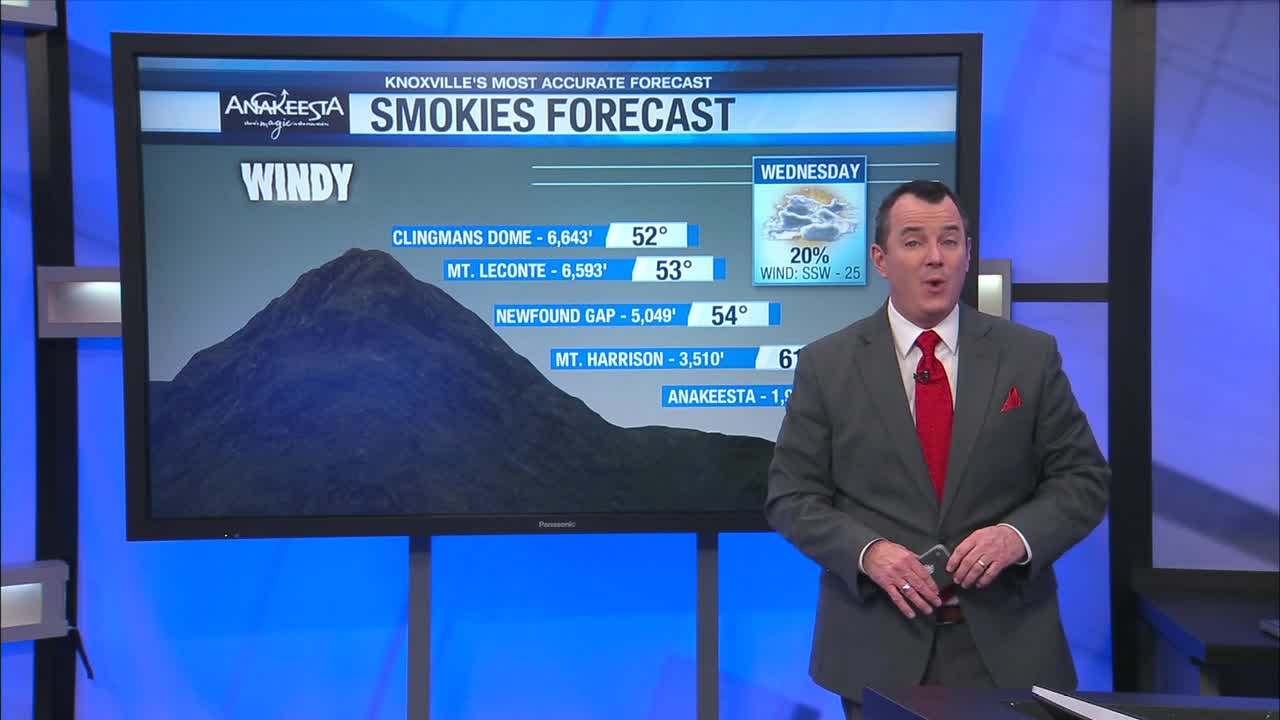 Smoky Mountain Forecast 2/15 WATE 6 On Your Side