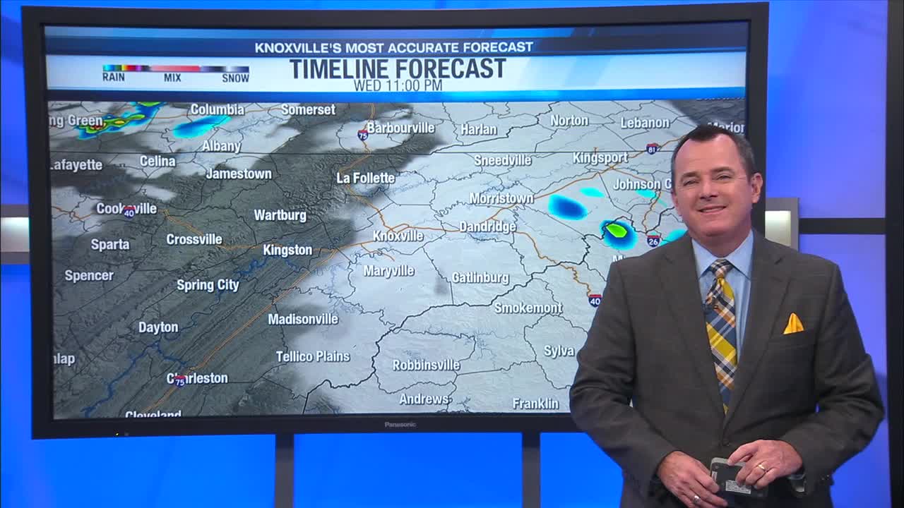 Spotty showers/storms for some early Thursday – WATE 6 On Your Side