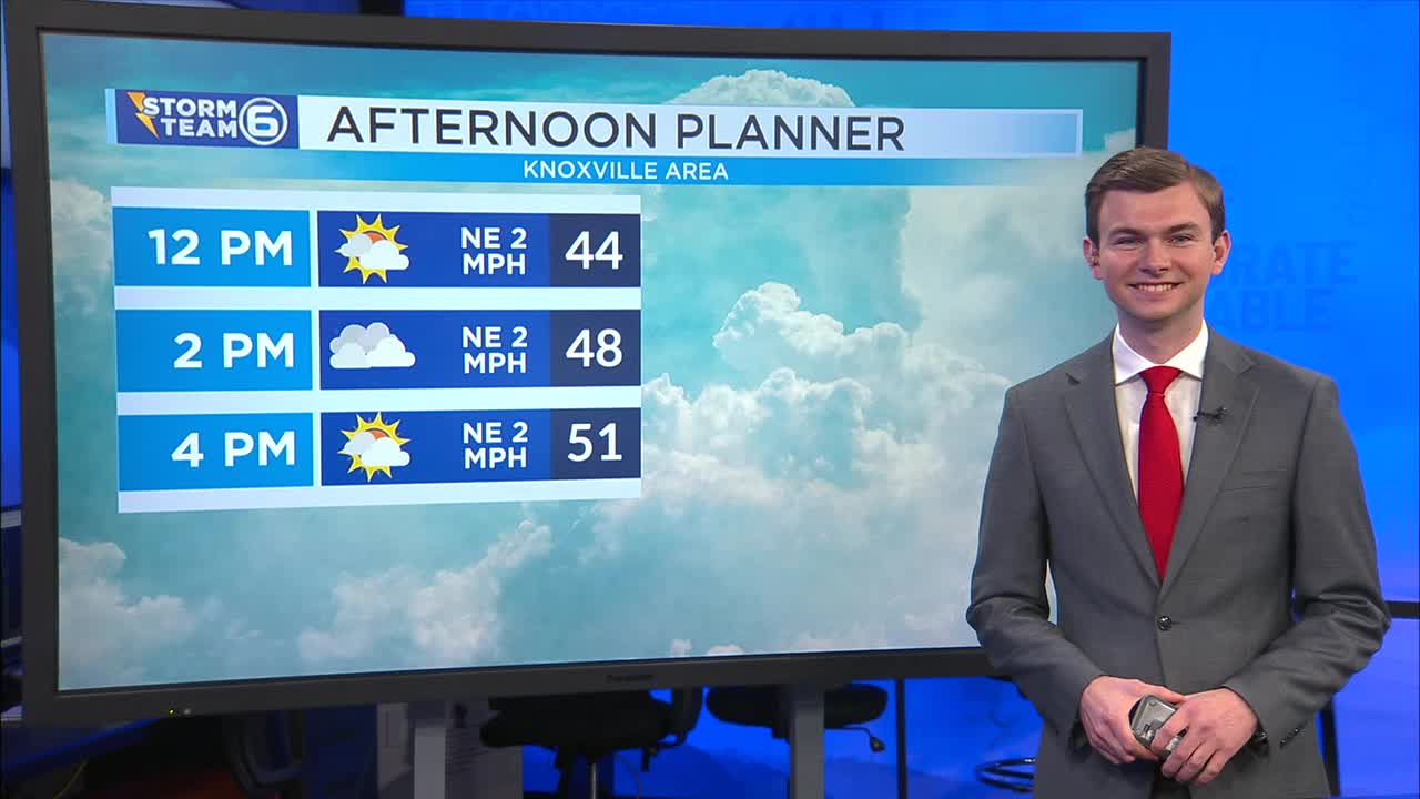 A cloudy and seasonal afternoon – WATE 6 On Your Side