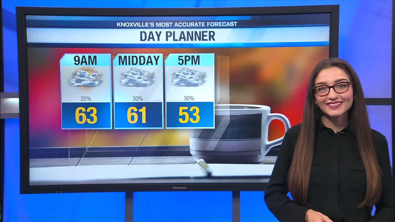 Mostly cloudy with a few showers – WATE 6 On Your Side