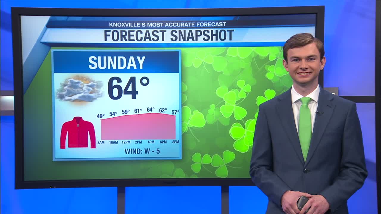 Cloudy and mild today. Cooler air arrives tonight. – WATE 6 On Your Side