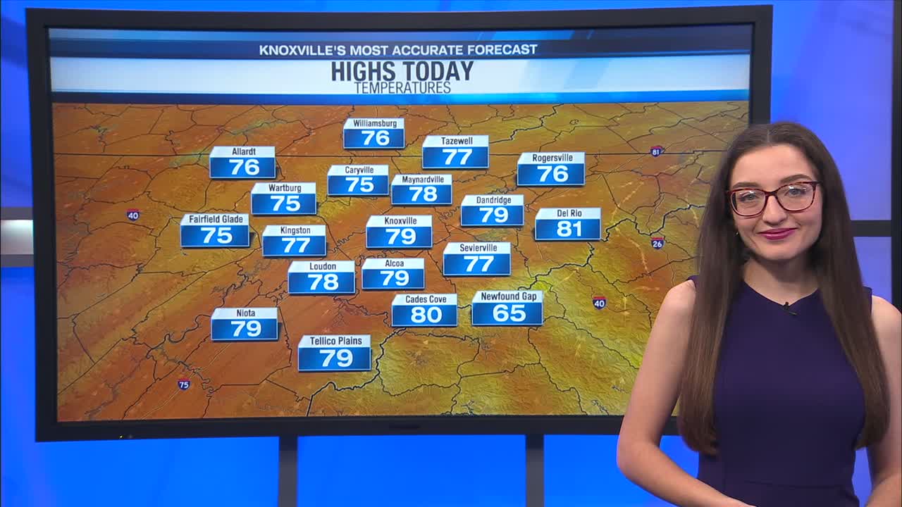Mostly sunny and warm with highs near 80 degrees – WATE 6 On Your Side