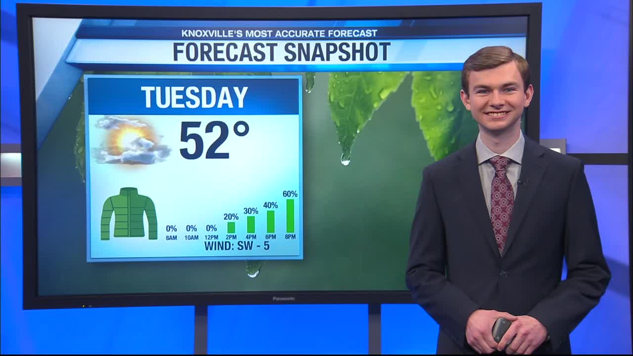 Another round of rain moves in late this afternoon – WATE 6 On Your Side