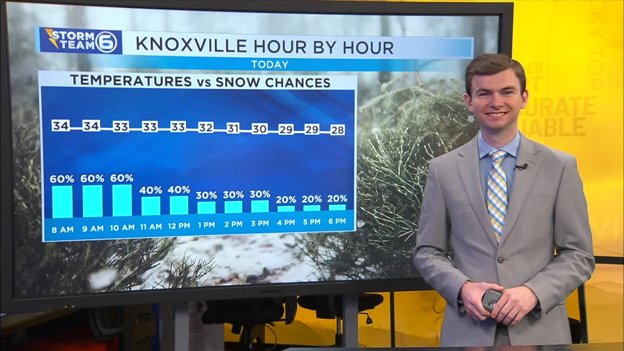 Scattered snow showers will lead to a frigid air mass – WATE 6 On Your Side