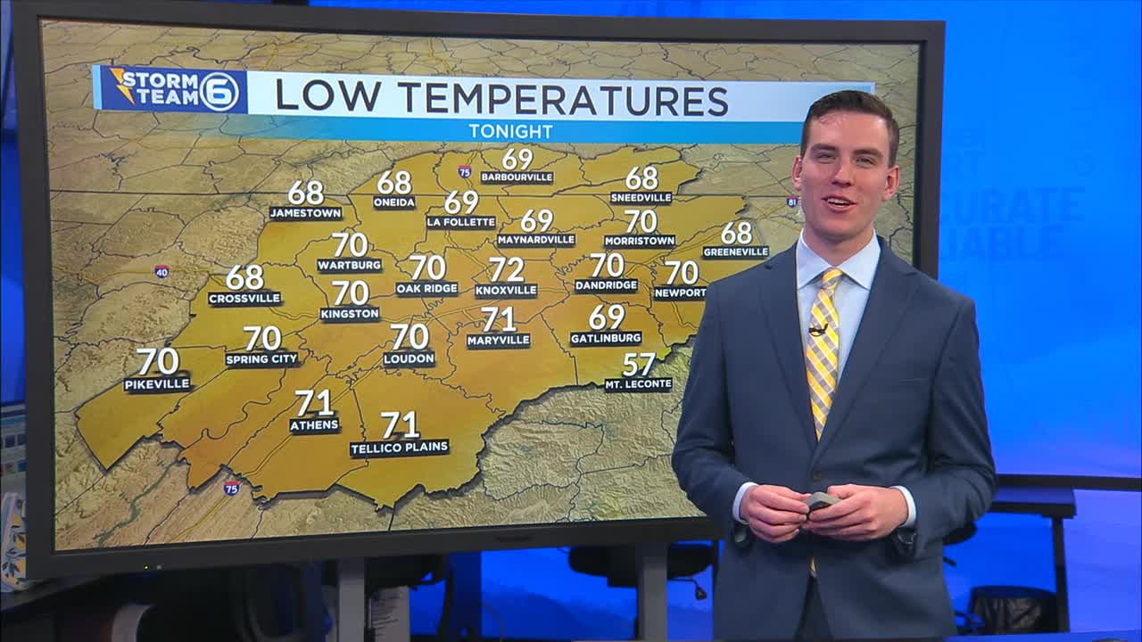 Heat continues, scattered storms through the week – WATE 6 On Your Side