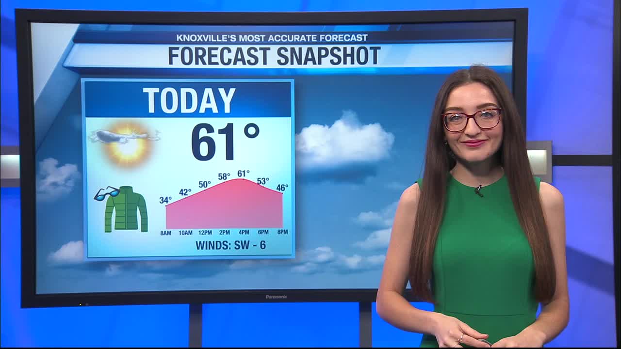 Mostly sunny and mild today – WATE 6 On Your Side
