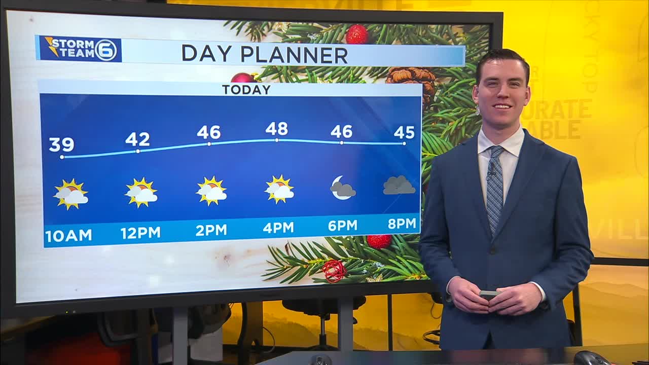 Variably cloudy, cool and dry today – WATE 6 On Your Side