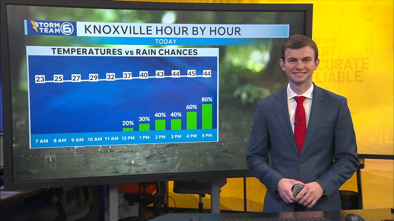 Rain develops this afternoon – WATE 6 On Your Side