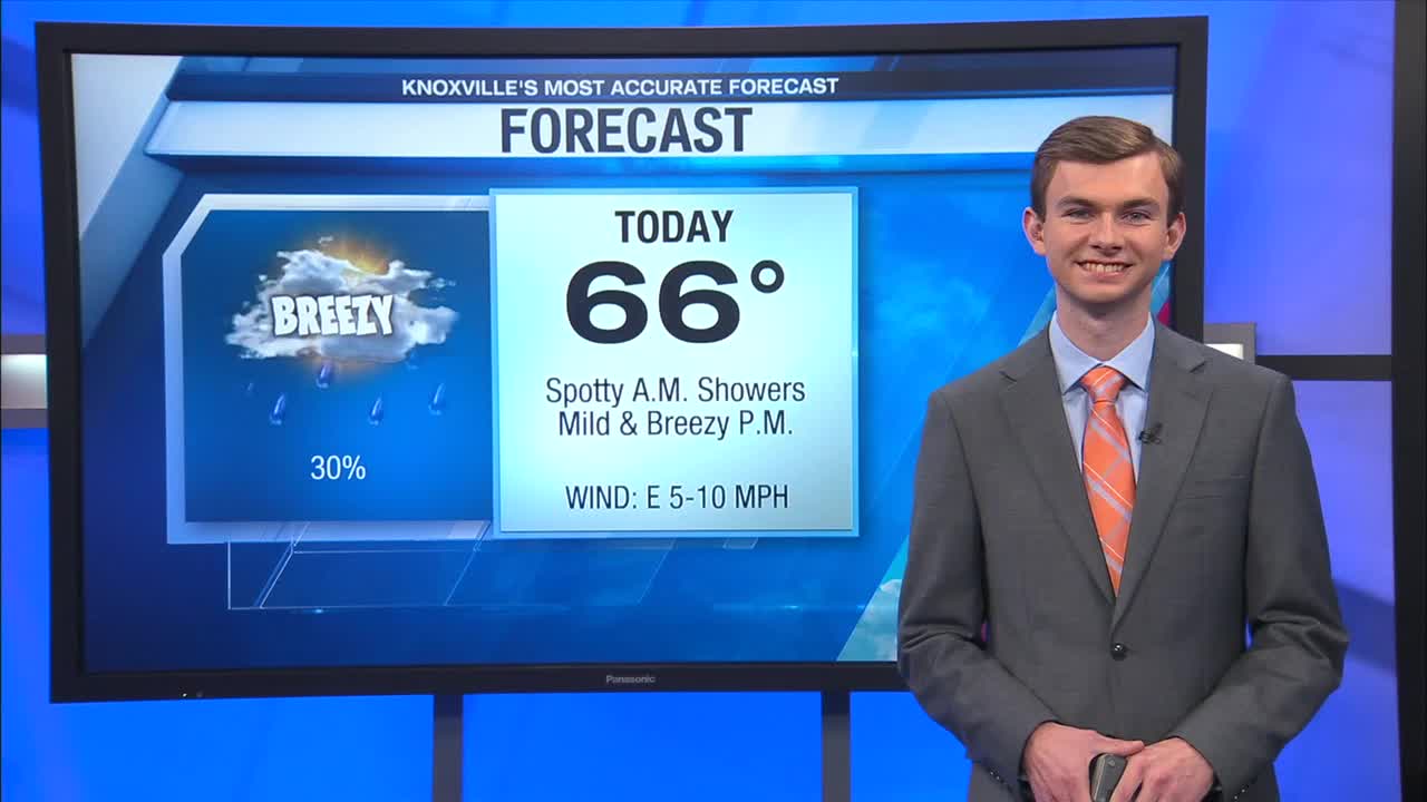 Showers and storms expected tonight into Sunday – WATE 6 On Your Side