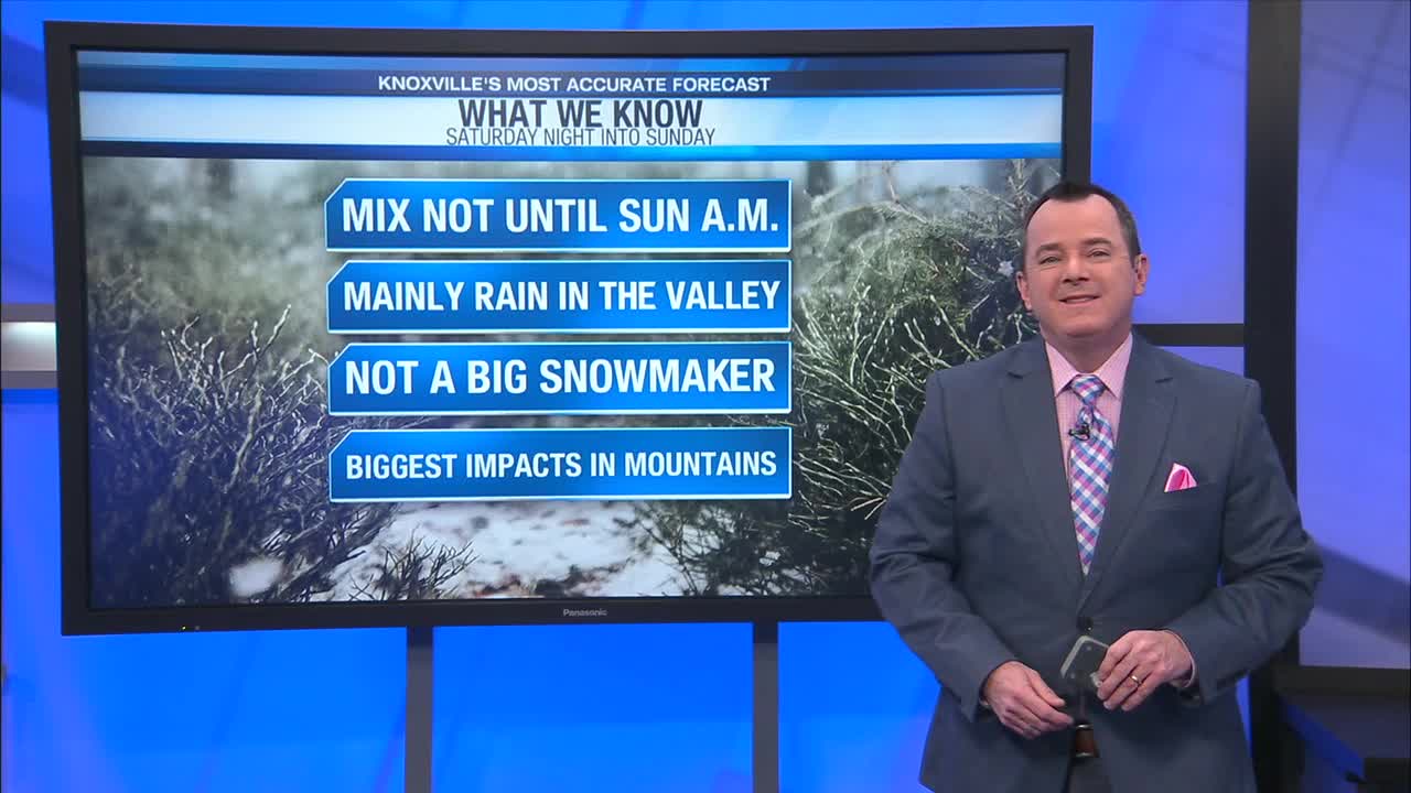 Rain overnight with a rain/snow mix for some Sunday – WATE 6 On Your Side