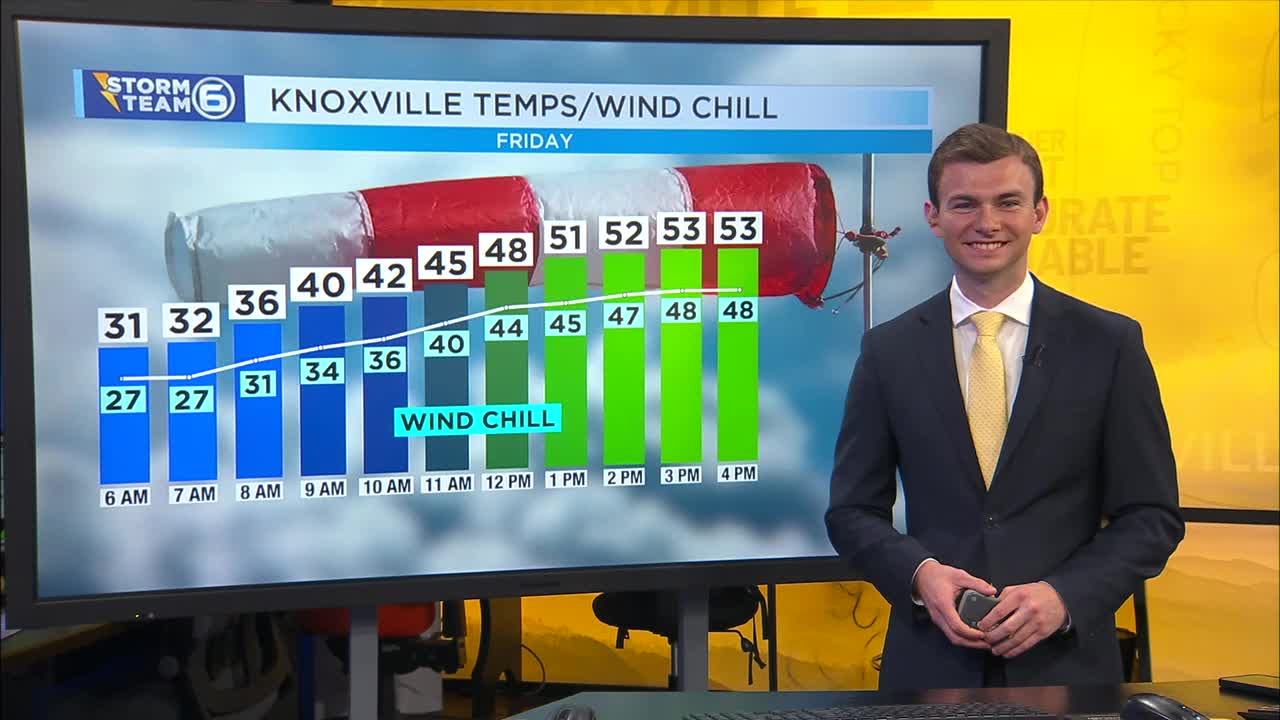 A mild and breezy Friday – WATE 6 On Your Side