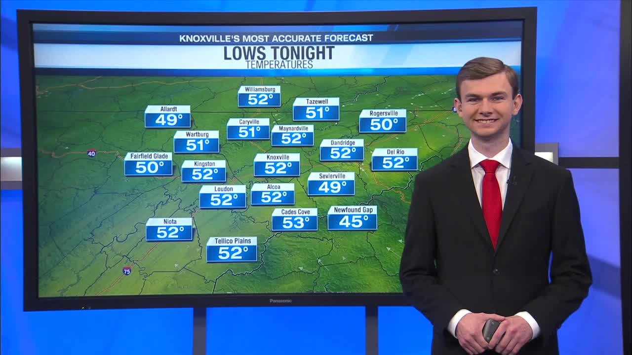 A few more spotty showers Tuesday – WATE 6 On Your Side