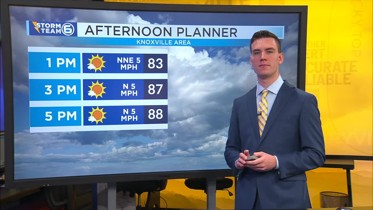 Drying out Wednesday, warming up rest of week – WATE 6 On Your Side