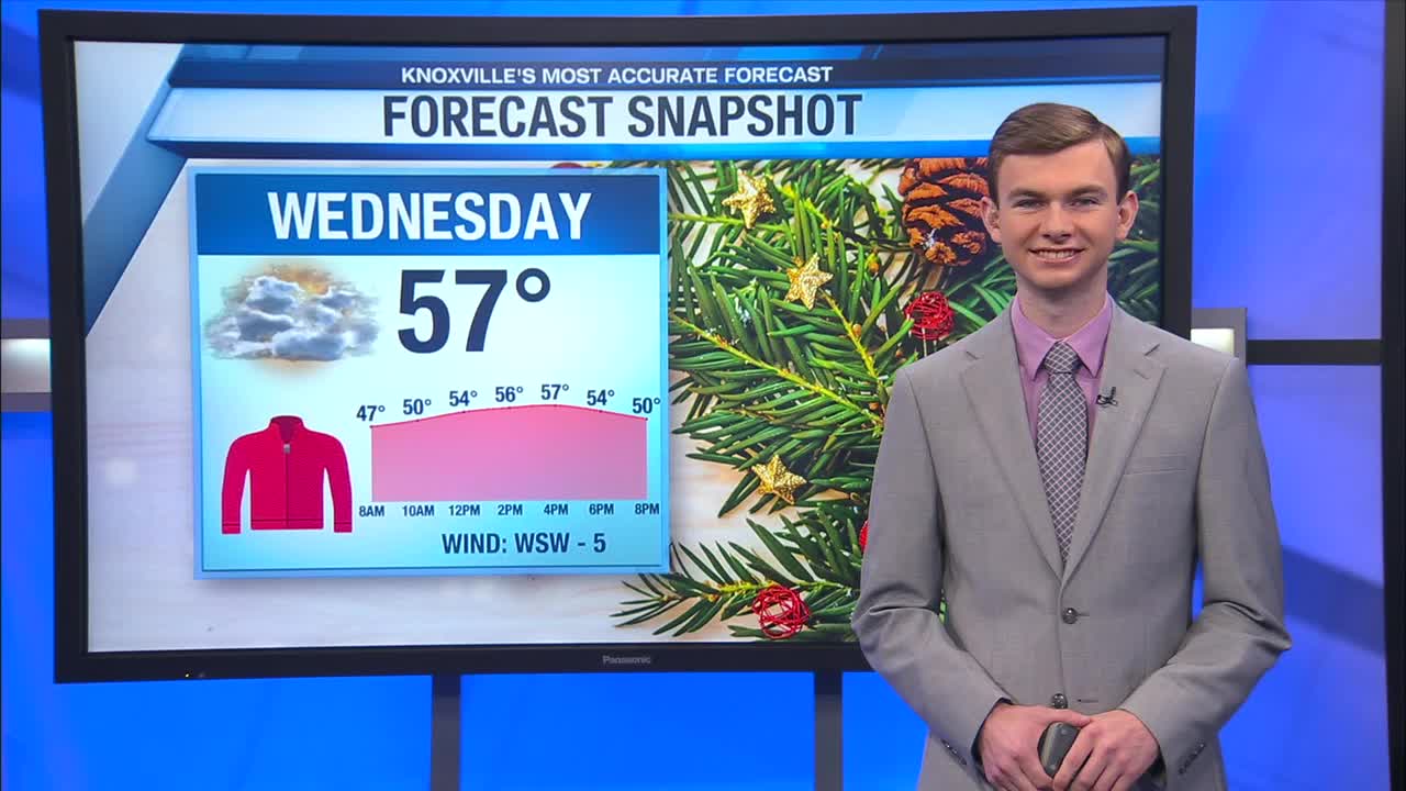 Mostly cloudy this afternoon – WATE 6 On Your Side