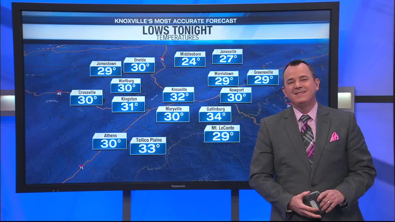 The mild temperatures continue – WATE 6 On Your Side