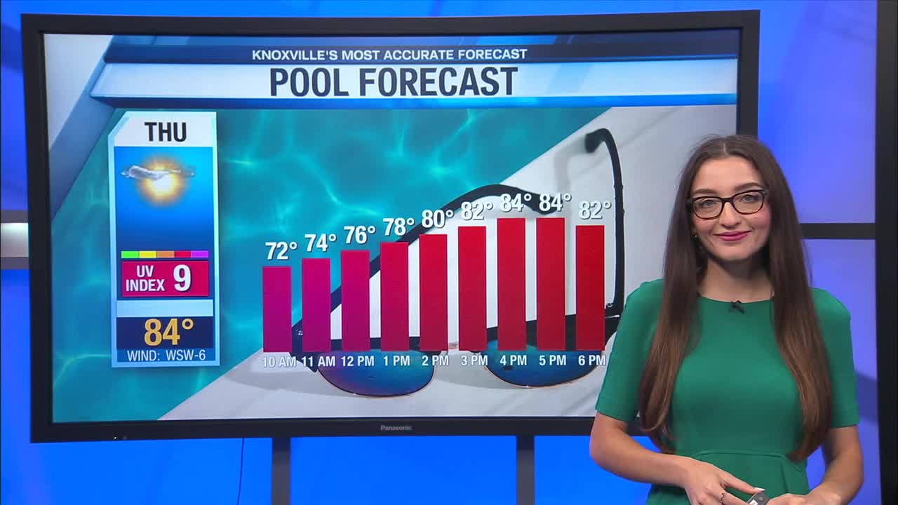 Mostly sunny and beautiful today – WATE 6 On Your Side