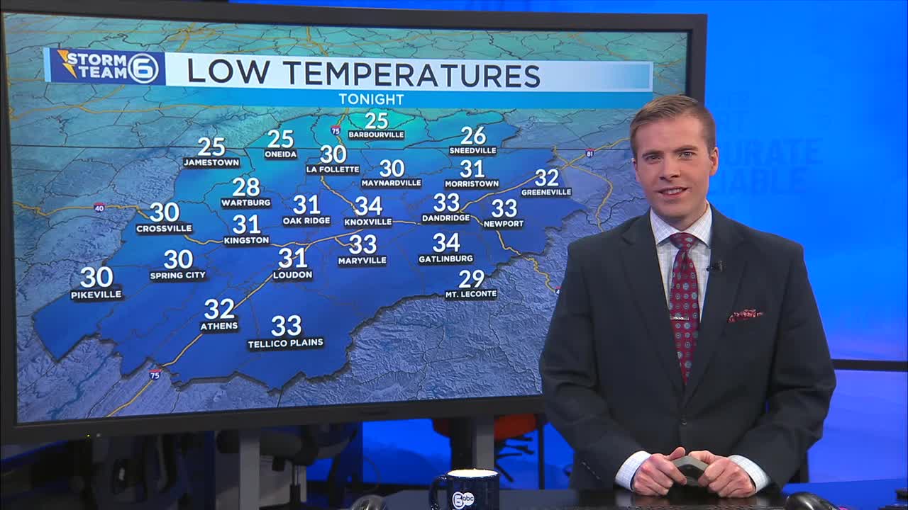 Mild and quiet Sunday ahead of a warm week – WATE 6 On Your Side