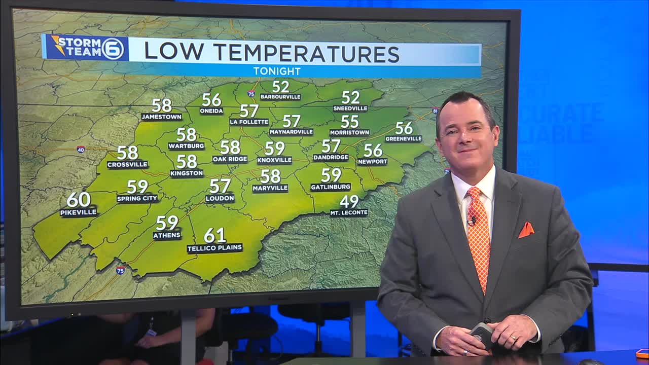 The warming trend continues this week – WATE 6 On Your Side
