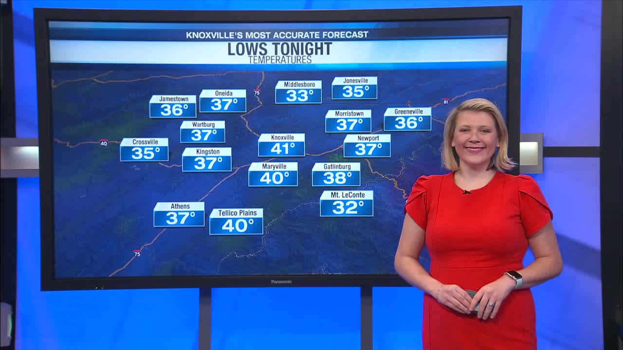 Roller coaster of temperatures this week – WATE 6 On Your Side
