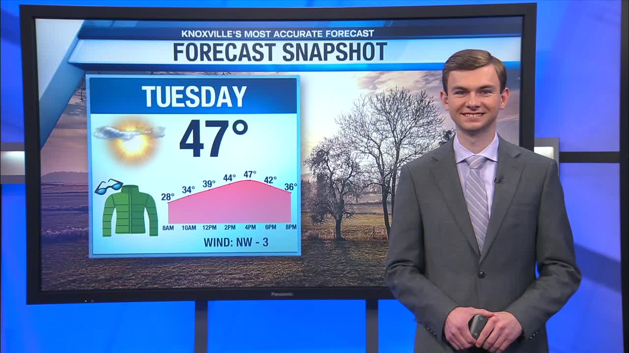 Mostly sunny today. Watching weekend system. – WATE 6 On Your Side