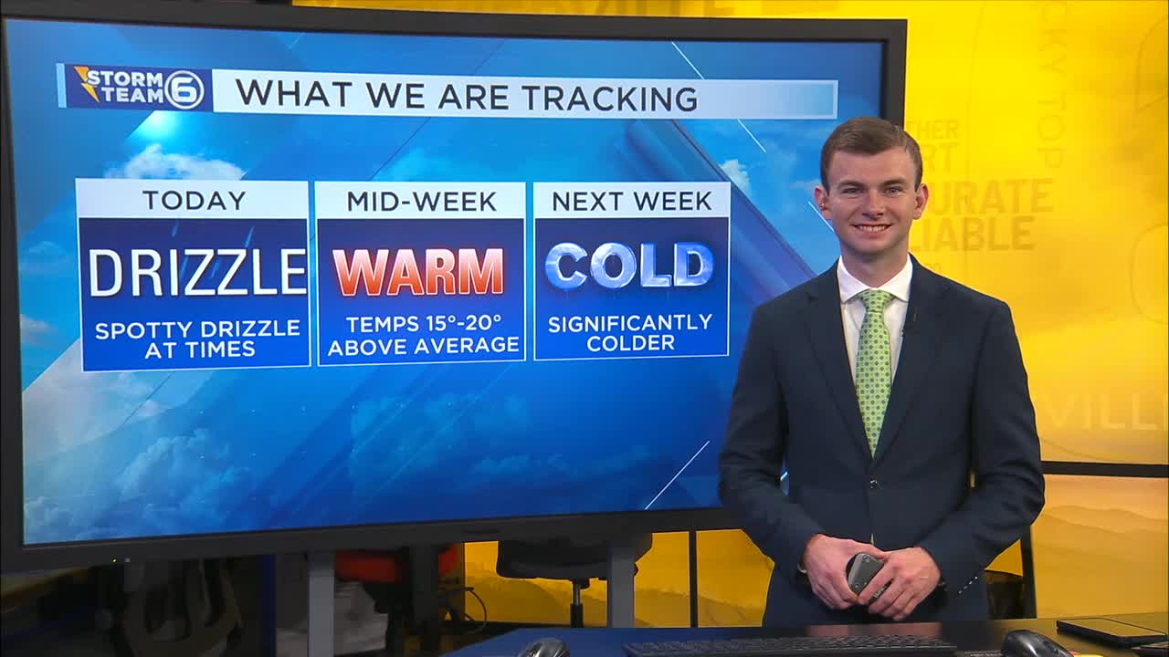 A cloudy Tuesday with spotty drizzle at times – WATE 6 On Your Side