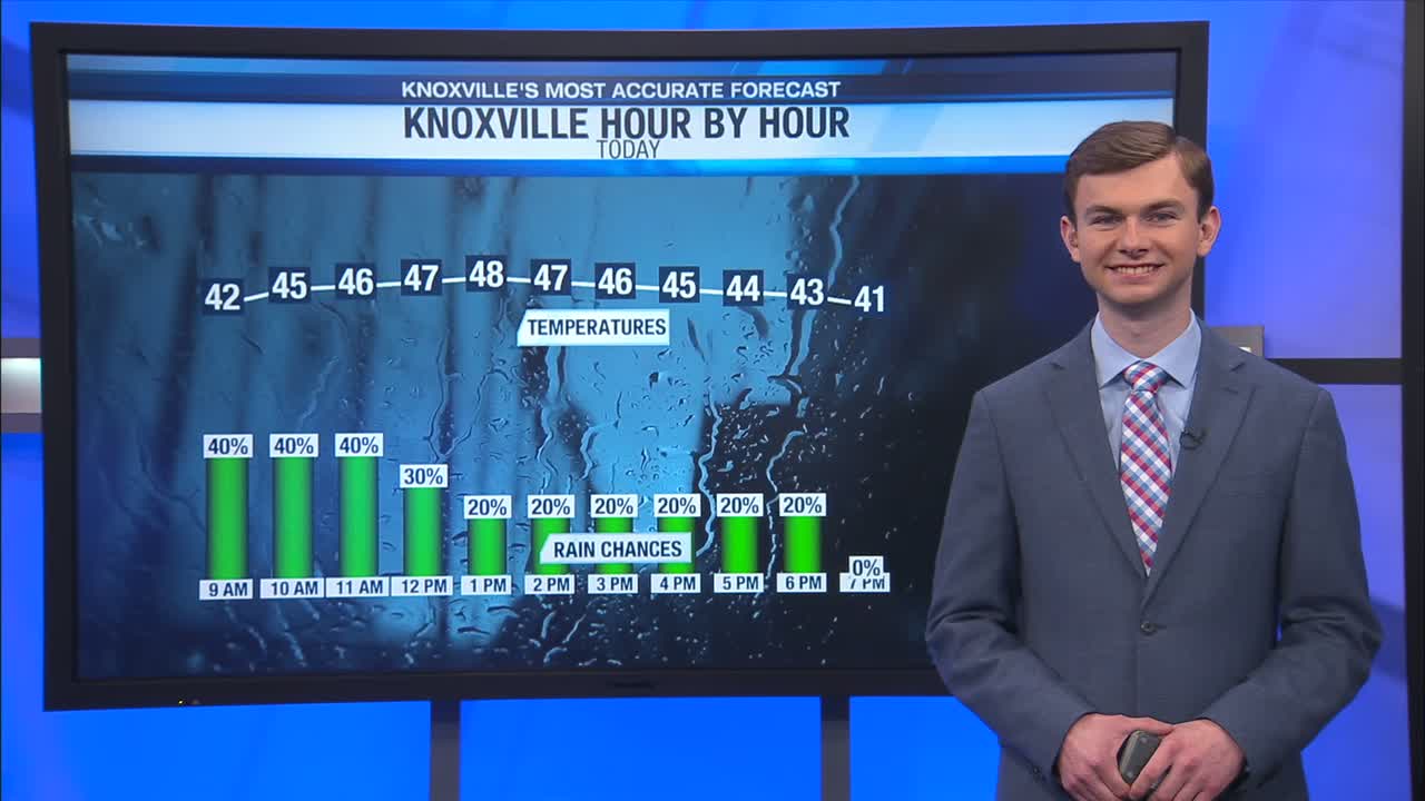Cloudy and cool Saturday with a few rain/snow mix showers – WATE 6 On ...