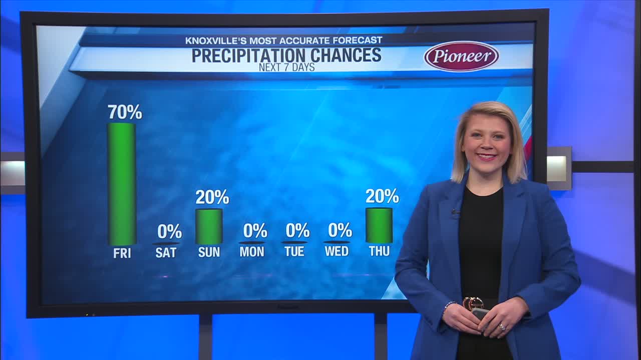 Strong storms move in Friday – WATE 6 On Your Side