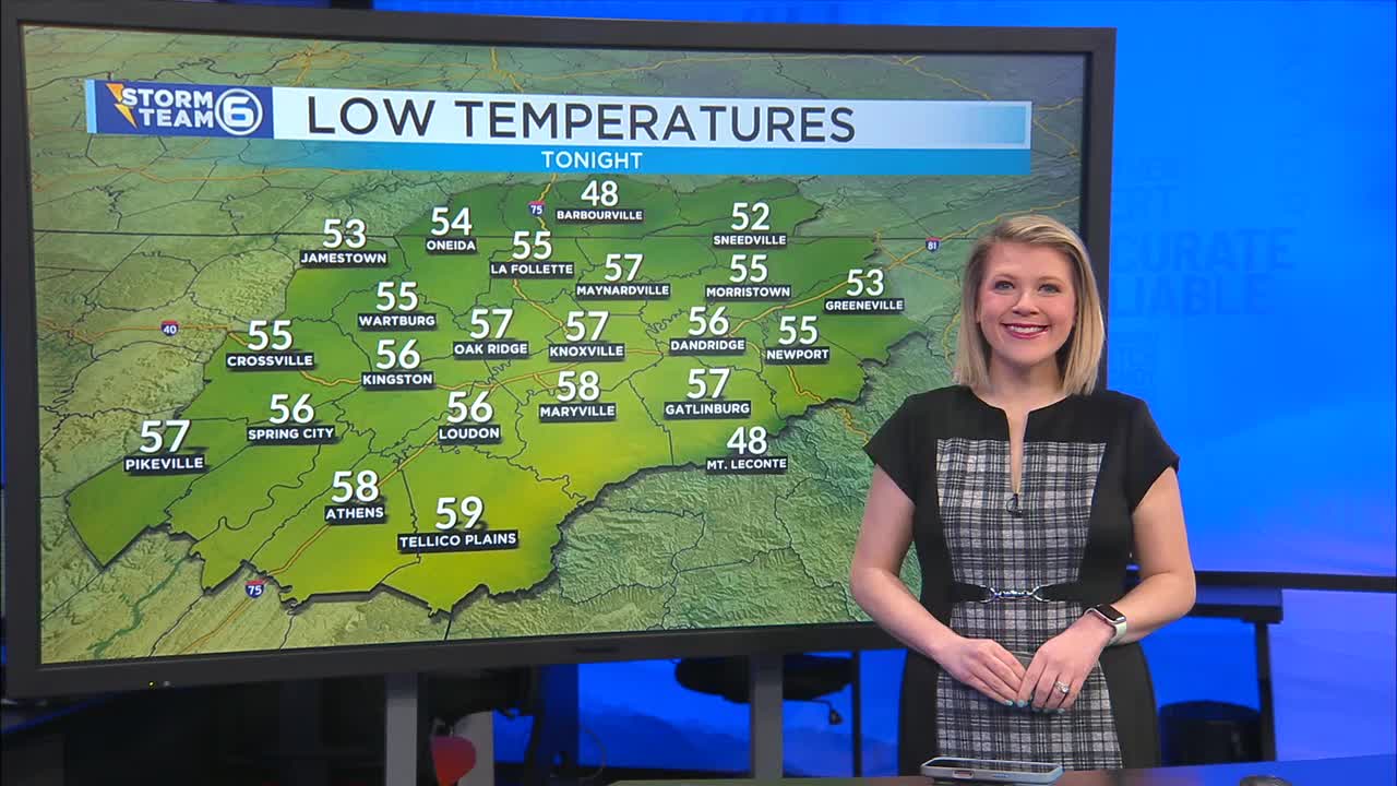 Showers and storms are expected on Sunday and Monday – WATE 6 On Your Side