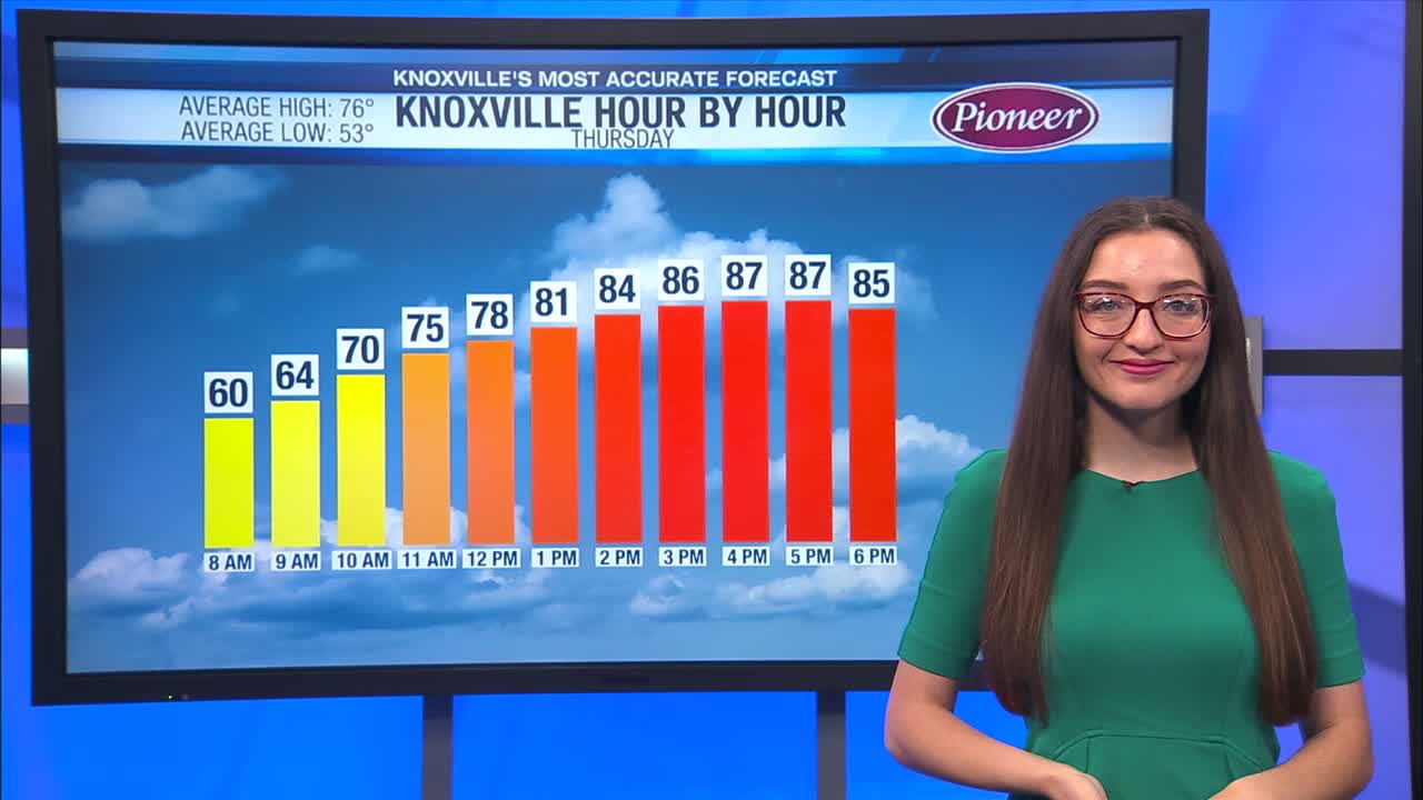 Mostly sunny and warm today – WATE 6 On Your Side