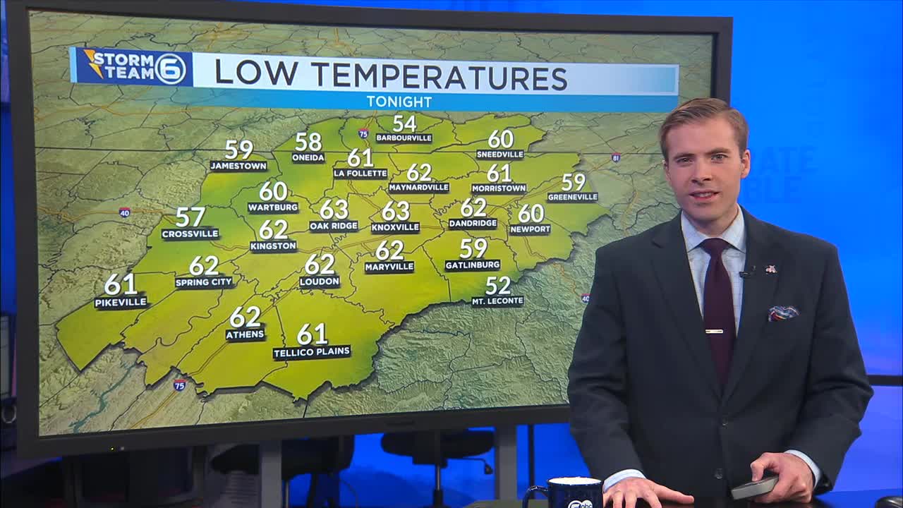 Unseasonably warm weather continues into the workweek – WATE 6 On Your Side