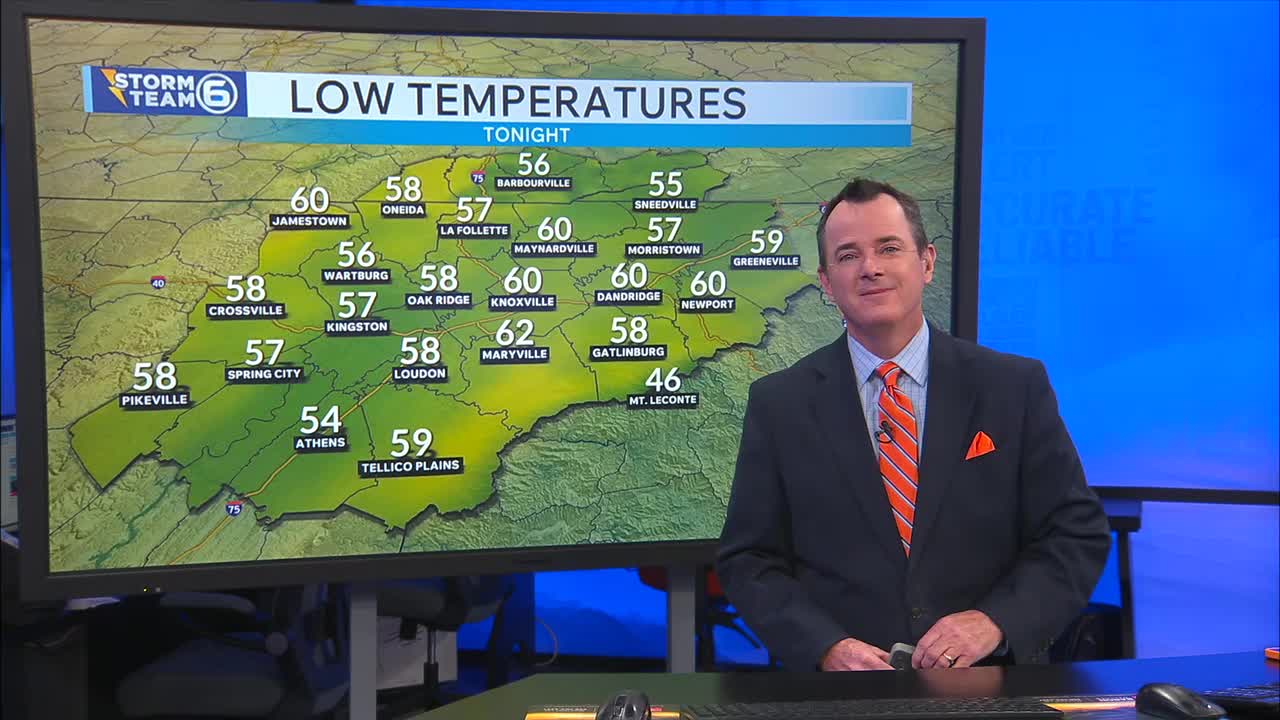 The near-record warmth continues – WATE 6 On Your Side