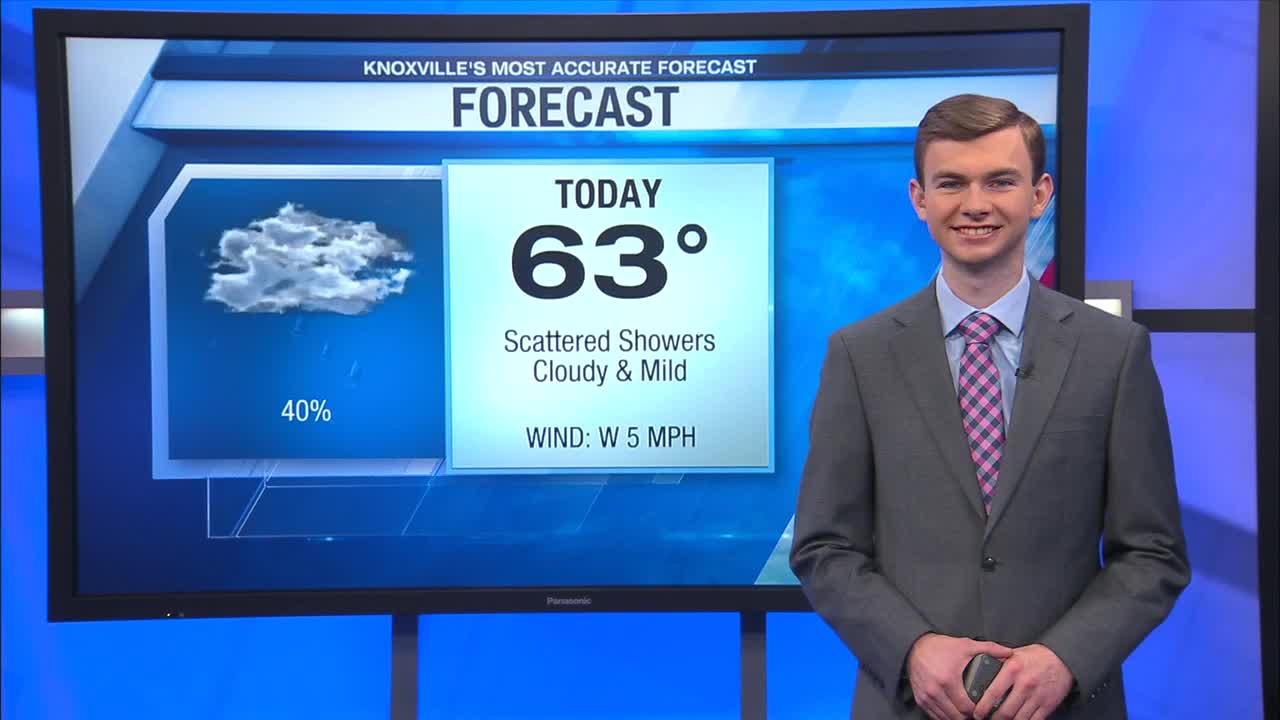 Scattered showers and mild temperatures today – WATE 6 On Your Side