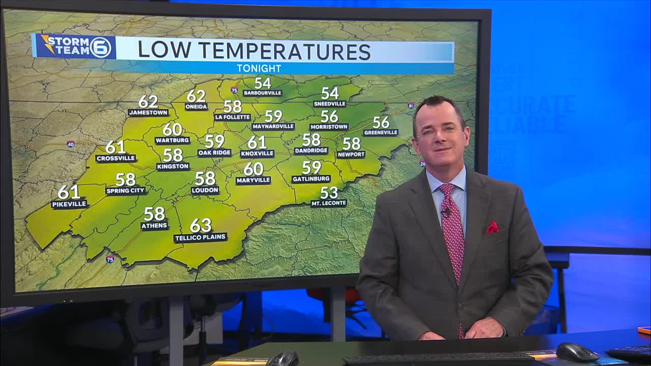 Temperatures on a roller coaster ride this weekend – WATE 6 On Your Side