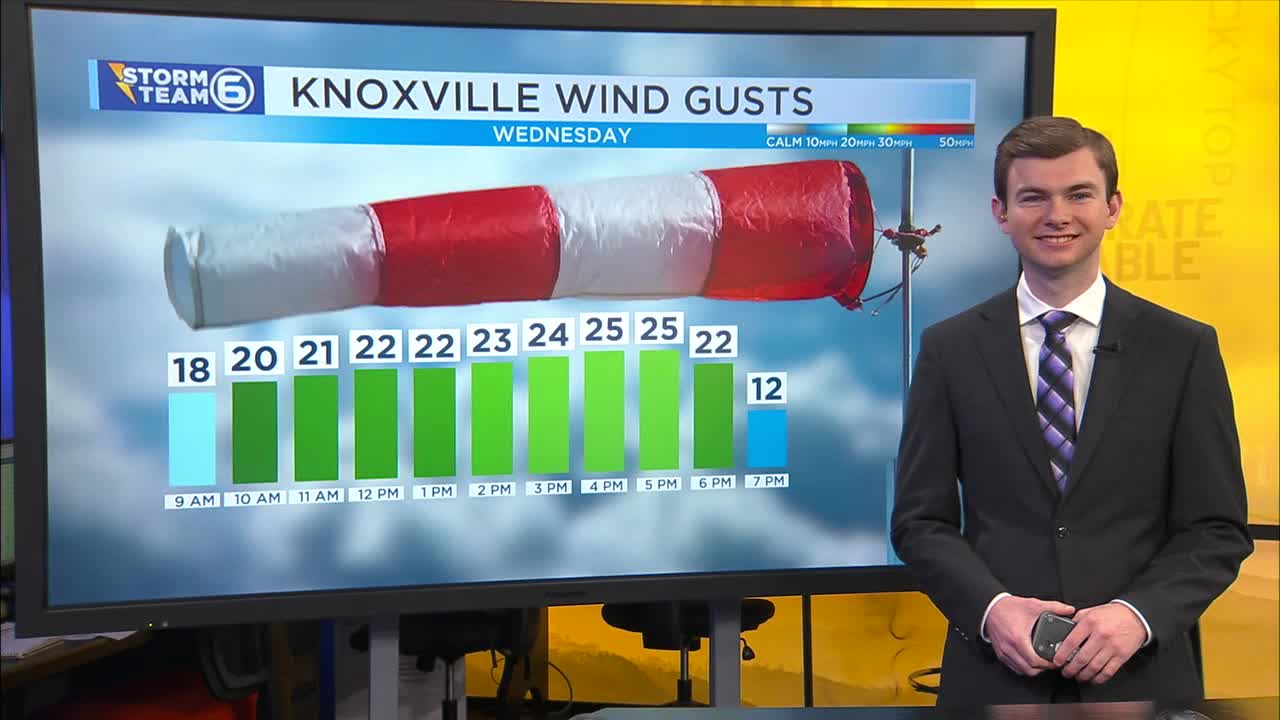 A mild and breezy Wednesday – WATE 6 On Your Side