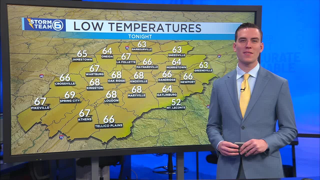 Staying hot Sunday and into the workweek – WATE 6 On Your Side