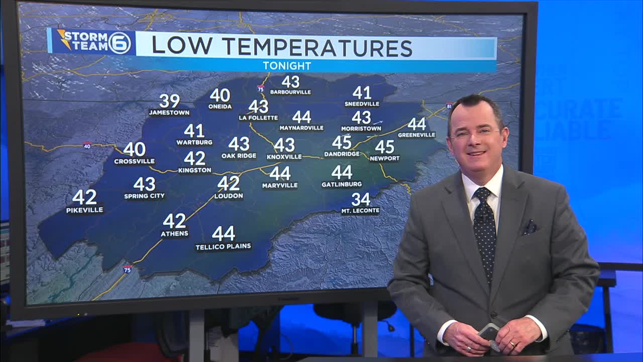 A roller coaster ride for temperatures this weekend – WATE 6 On Your Side