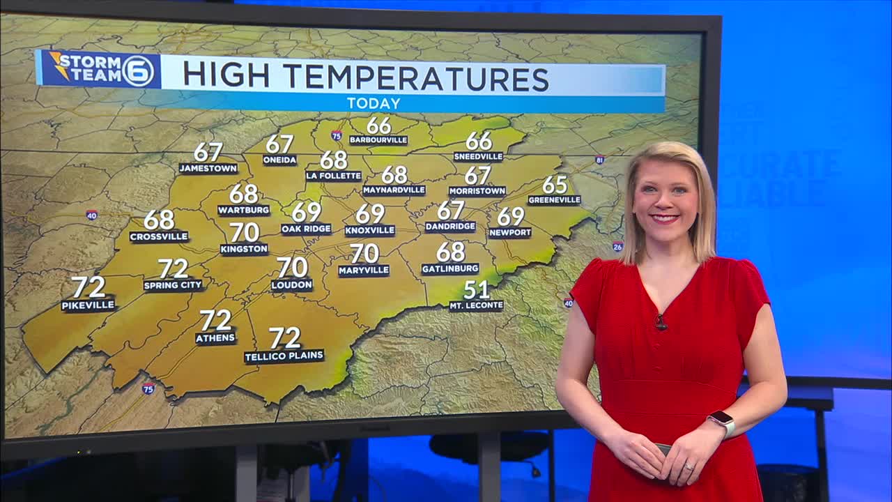 Warm and partly cloudy today – WATE 6 On Your Side