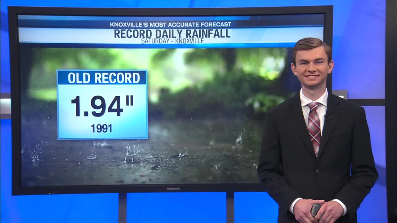 Drying out with some breaks of sun today – WATE 6 On Your Side