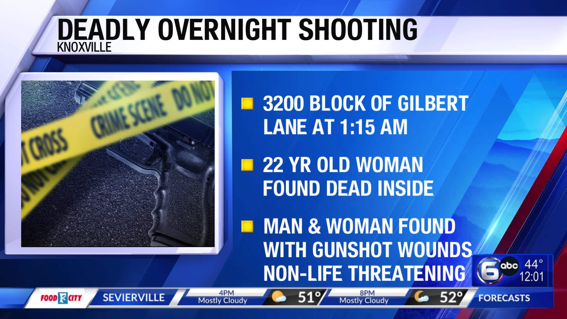 Deadly Overnight Shooting In South Knoxville Wate 6 On Your Side 7516