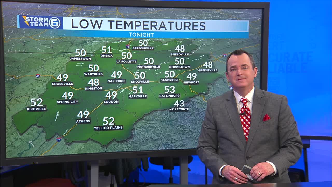 The mild temperatures continue – WATE 6 On Your Side