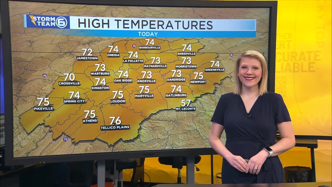 A late day spotty shower chance – WATE 6 On Your Side