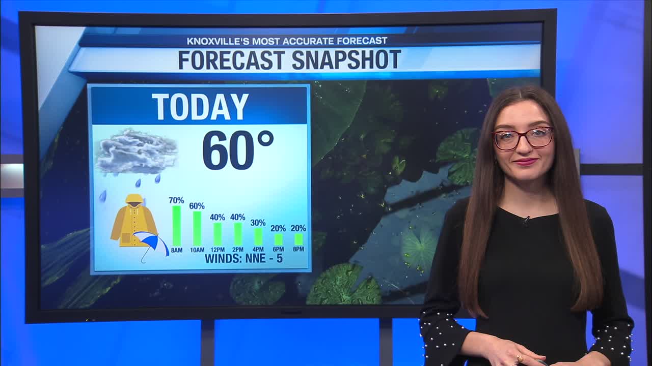 Widespread rain Wednesday morning – WATE 6 On Your Side