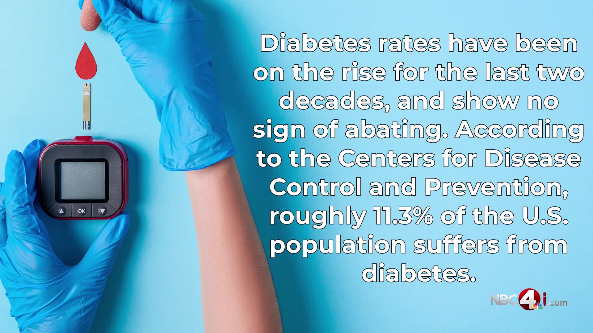 Counties with the highest diabetes rate in Ohio NBC4 WCMHTV