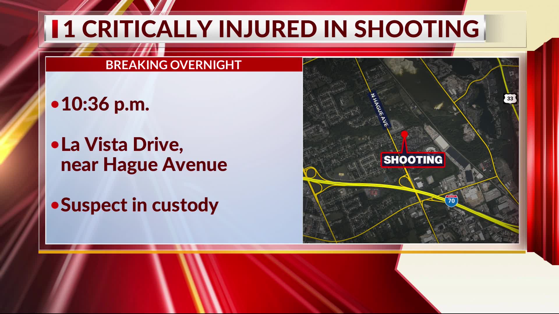 One critically injured in west Columbus shooting – NBC4 WCMH-TV