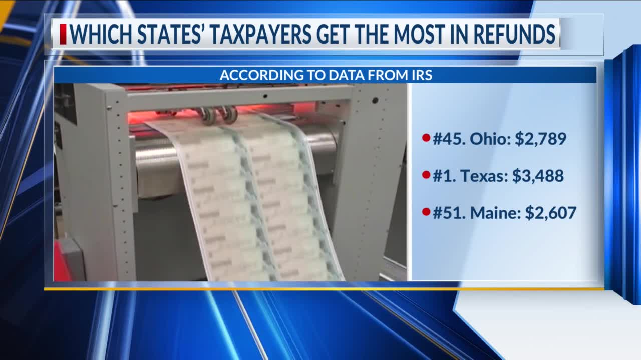 How Ohio tax refunds compare to other states NBC4 WCMHTV